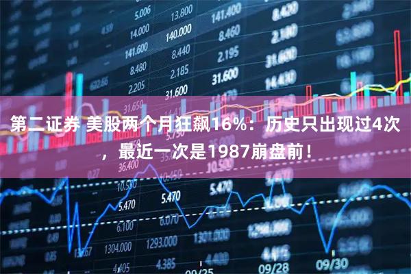 第二证券 美股两个月狂飙16%：历史只出现过4次，最近一次是1987崩盘前！